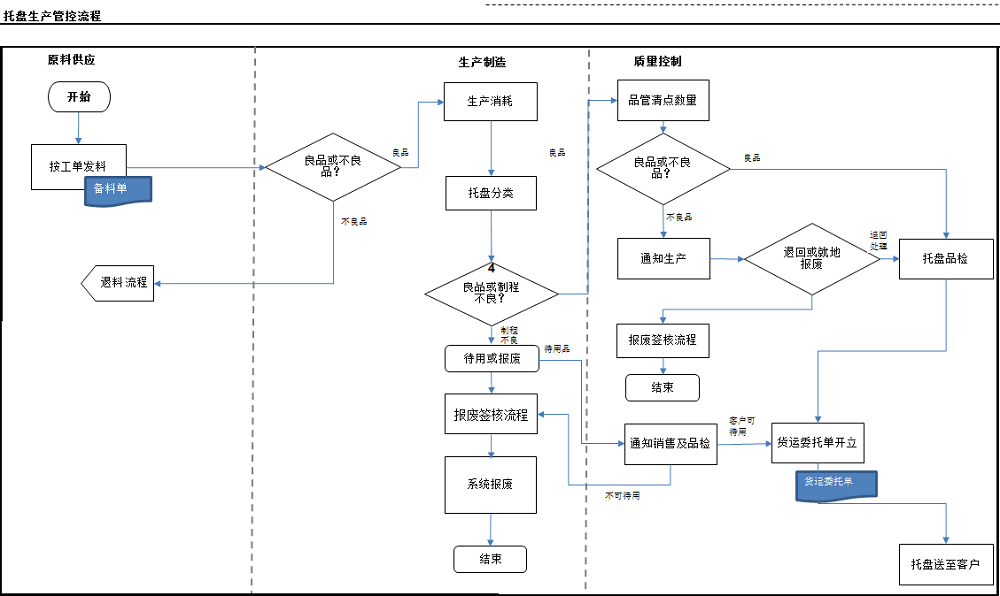 QQ圖片20170719102728.png